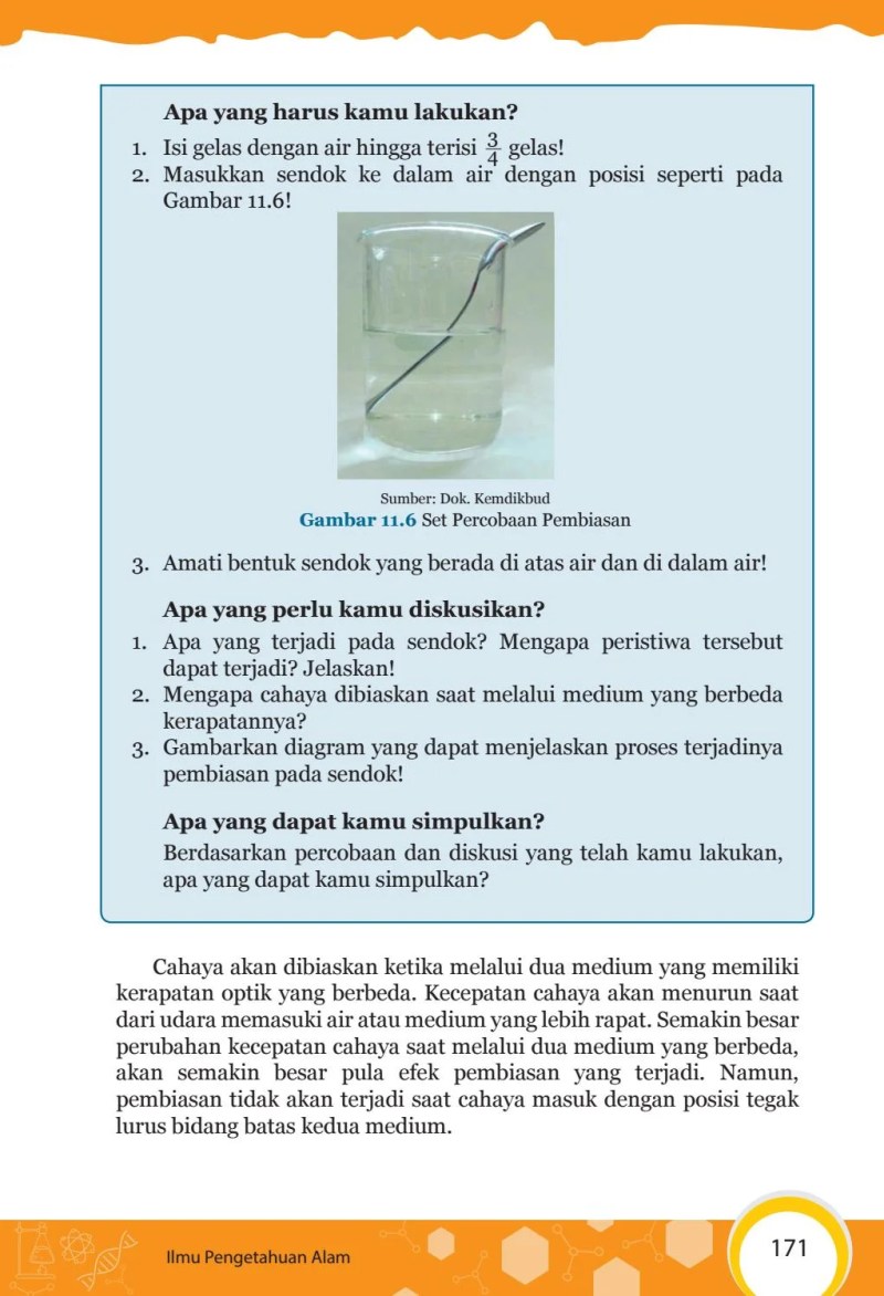 Proses Terjadinya Pembiasan Cahaya Pada Prisma Optik